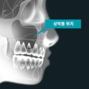 훈치과의원 이미지