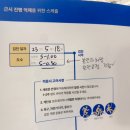르네상스안과의원 네이버블로그