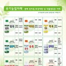 농업회사법인 투엠바이오(주) 이미지