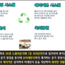 문경제일병원 ↔ 당교로 이미지