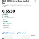 내셔널 메디칼 이미지