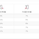 하이랜드모터스 이미지