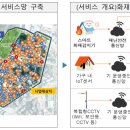 스마트폴40 이미지