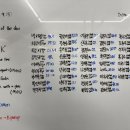 크로스핏 에이블 거여 이미지