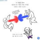 제주 주짓수 주짓서프 아카데미 | [주짓수 그림일기] 주짓수 여성 수련자, 주짓떼이라의 자세?! / 모아나루 / 라이프 스타일리스트...