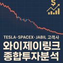 와이제이 이미지