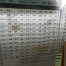 장사정류소 이미지