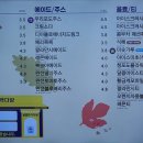 빽다방(충주호암신도시점) 이미지