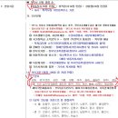 한양대기숙사(행복관) 네이버블로그