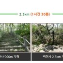 구천동 탐방로 화장실 이미지