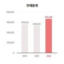 티케 이미지