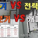 전력용 기기별 용도 및 특성 비교 전력퓨즈(PF)&단로기(DS)&차단기(CB)&개폐기 이미지