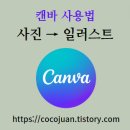 블로그시작하기&사진편집 이미지