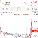 삼영컴퓨터 이미지