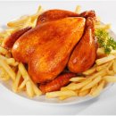 옛날수제통닭 이미지