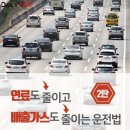 반도체주유소 | “기름값 반토막! 60~80km 속도의 비밀, 놓치면 후회할 마법 같은 팁!”
