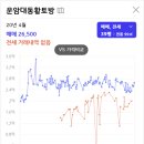 대동황토방(아) 이미지