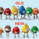 M&M 이미지