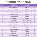 (주)엠피코