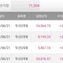 한송전자 네이버블로그