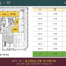 판테온스퀘어 이미지