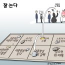 'Netizen 시사만평(時事漫評)떡메' '2024. 07.17'(수) 이미지