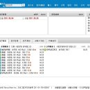 부동산뉴월드공인중개사사무소 이미지
