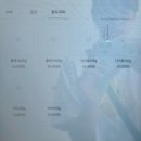 렐러번트커피 이미지