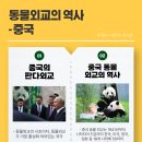냥냥이세상 네이버블로그