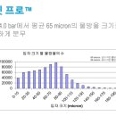 쿨넷 이미지