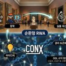 탑 인터월드 이미지