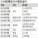 트랜스아시아로지스틱스 이미지