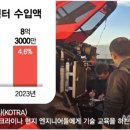 대왕종합가스 이미지