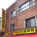 신평식육점
