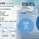 유명참치 이미지