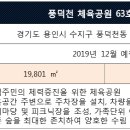 체육공원 가족휴게공원 이미지