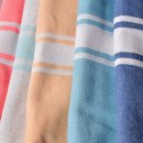 세탁의품격 이미지