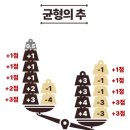 팀지니어스복수 | [지니어스] 월간스퀘어 10월호 후기 (루팡시티/균형의추/유난히내성적인/기억의미로)