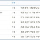 영남건재상사