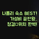 비아 매일카 | 3 | 위치 청결도 서비스 완벽 비교 | 카사 마리나 가성비 실제 후기 | 나폴리 여행 숙박 꿀팁 A to Z