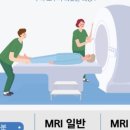 카포스자동차병원 이미지