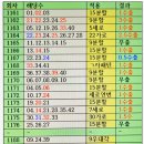 1188 이미지