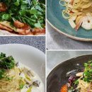 제임스 키친 이미지