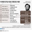 이재명 더불어민주당 대표 공직선거법 위반 사건 1심 선고 이미지