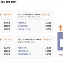 모스트학원 이미지