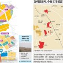 한신개발공사