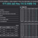 어반플러스아파트 이미지