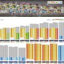 신흥역 1번출구 이미지