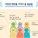 [이슈]'찾아가는 동주민센터'에 대하여 알아봅니다 이미지