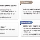 씨케이글로벌㈜ 이미지